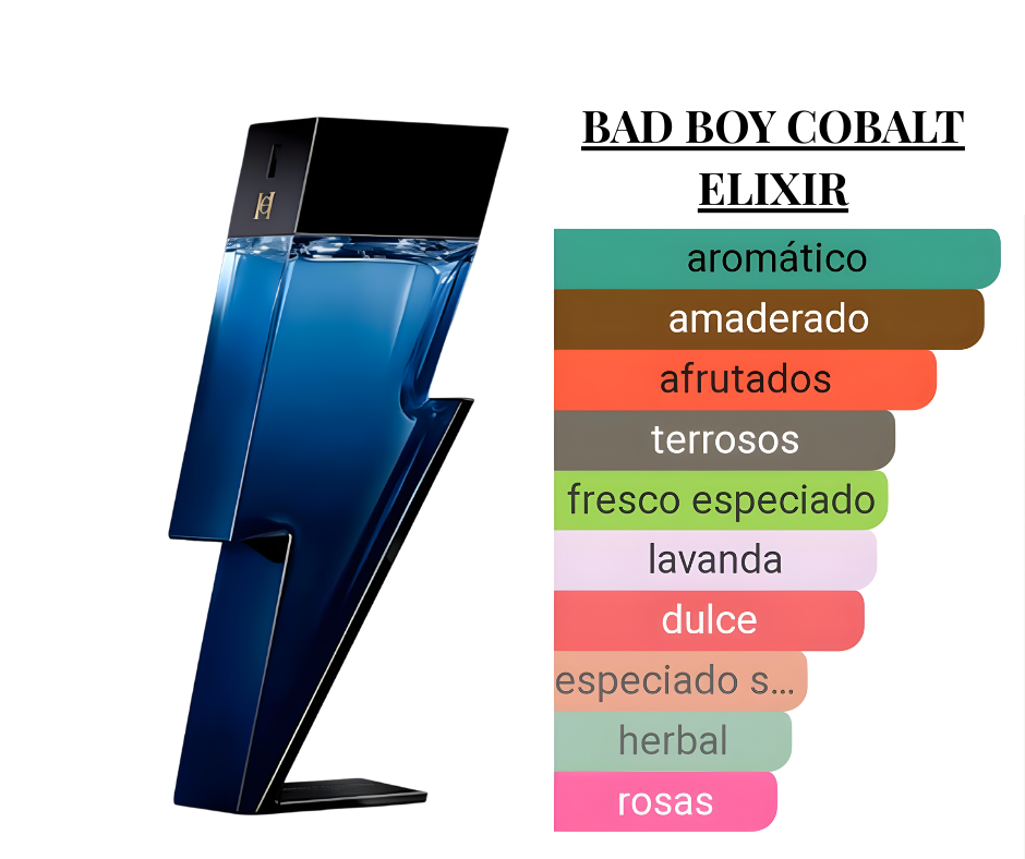 CH Bad boy cobalt elixir 150ml - EDP