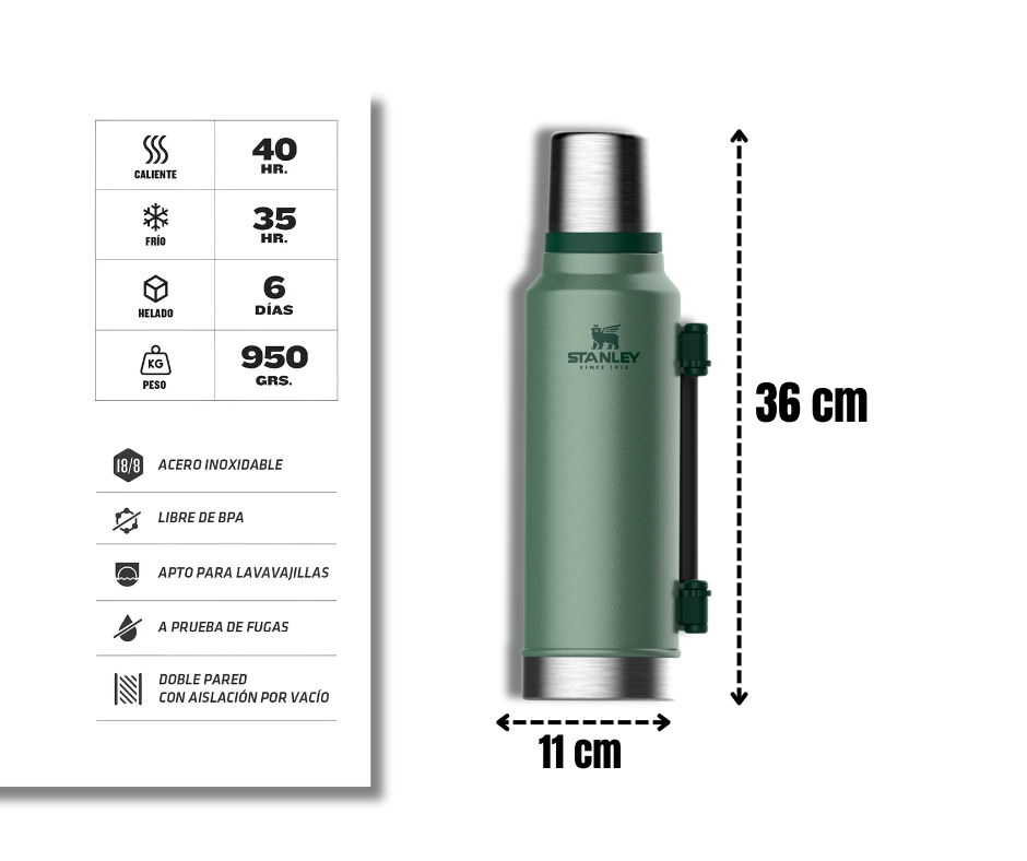 Termo Stanley 1.4lts