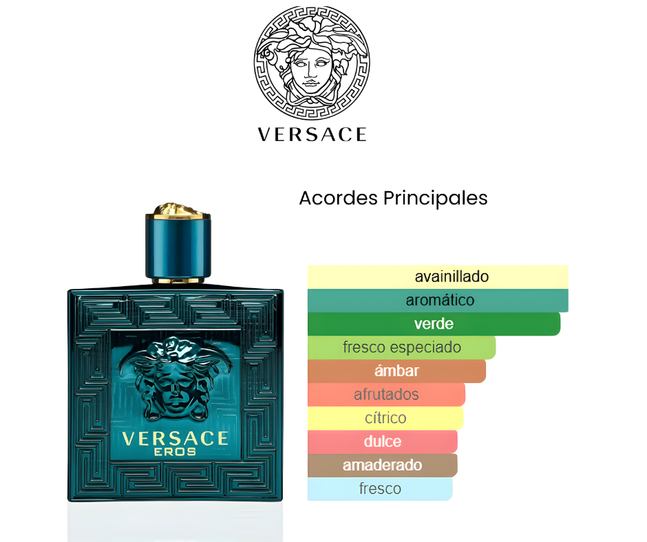 Versace Eros 200ml - EDT